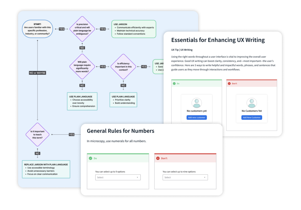 UX writing guidelines for using jargon